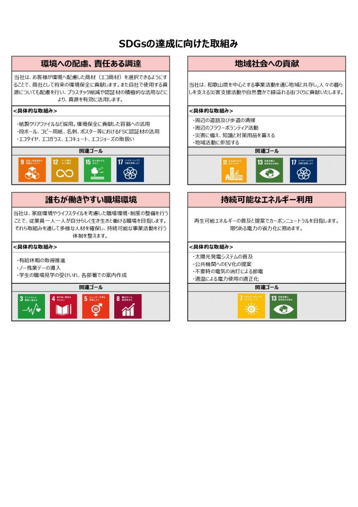 sdgs20220517_page-0001